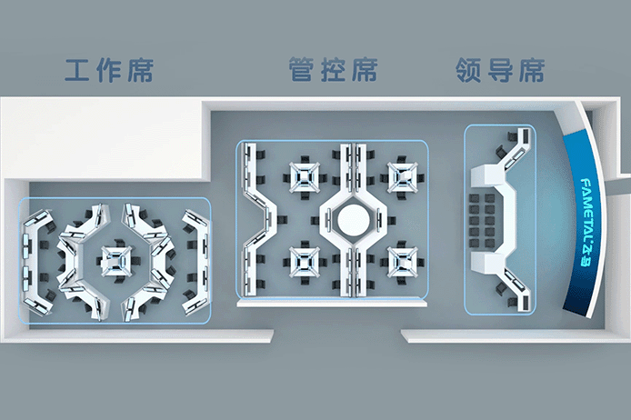 無憂項目統籌服務